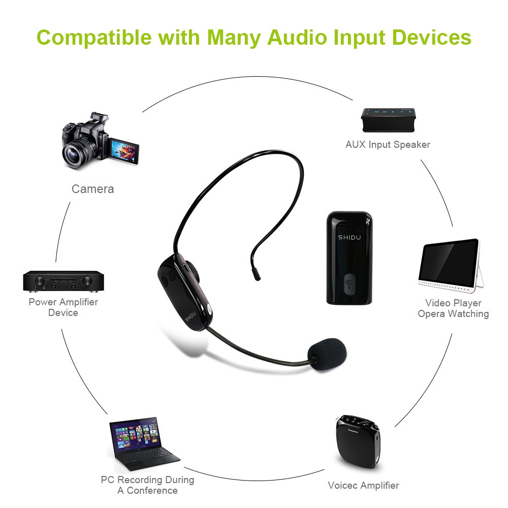 Zoweetek SHIDU UHF Wireless Microphone 2-in-1 Headworn and Handheld for Voice Amplifier, Speaker and Any AUX Audio Devices (AUS-ZW-SDMIC01)