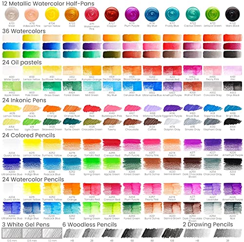 Arteza Art Set, Includes Assorted Watercolors, Graphite and Colored