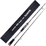 Amazon Com Quantum Throttle Spinning Combo 10 5 3 1 Gear Ratio 5 Length 2pc 2 6 Lb Line Rate Fast Action Ambidextrous Th10502ula Ns3 Sports Outdoors