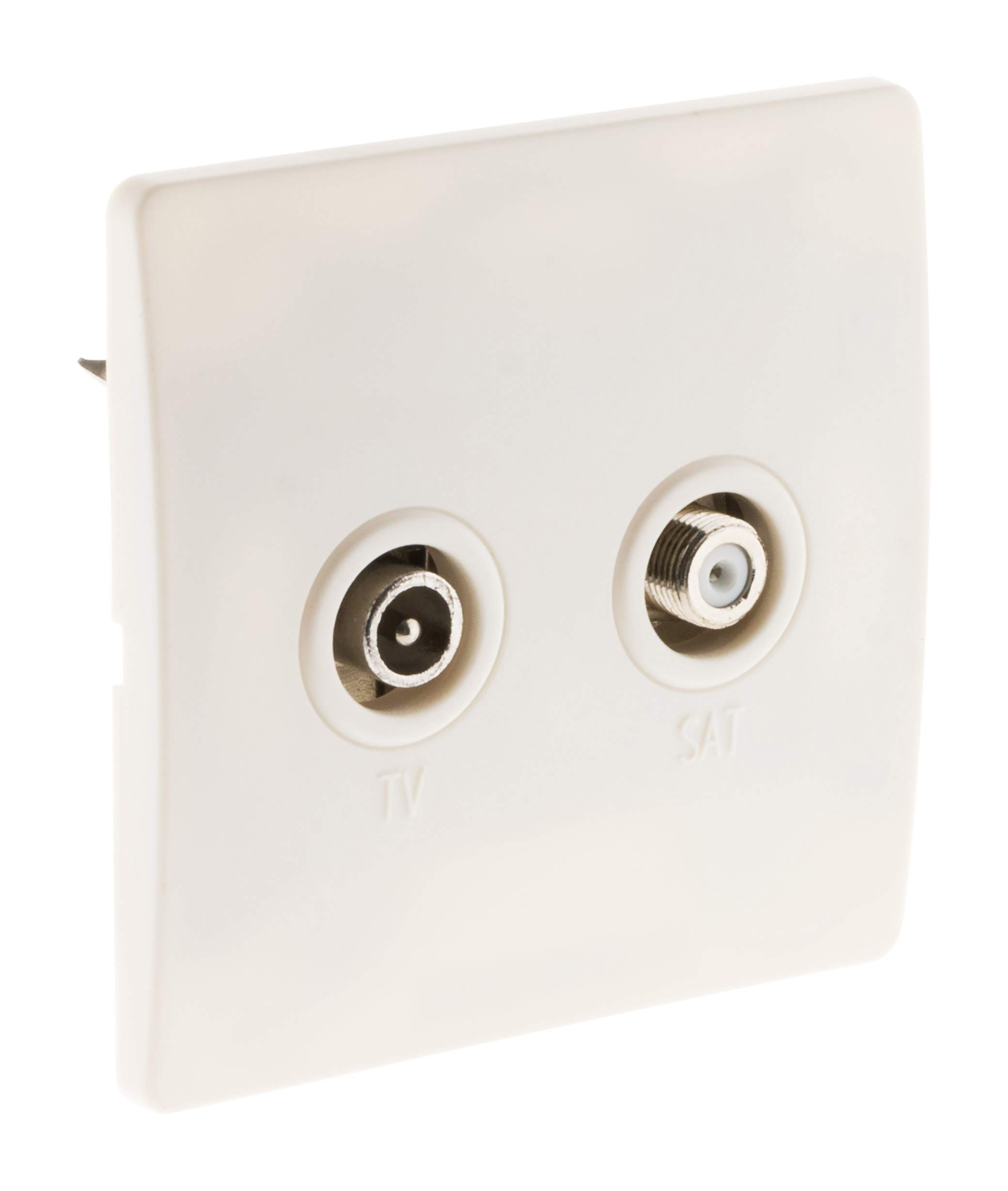 ZENITECH Male Connector, 9.52 SAT. diwONE, White