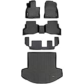 SMARTLINER Custom Fit Floor Mats 3 Rows & Cargo Liner Behind 2nd Row Set for 2016-2023 Mazda CX9