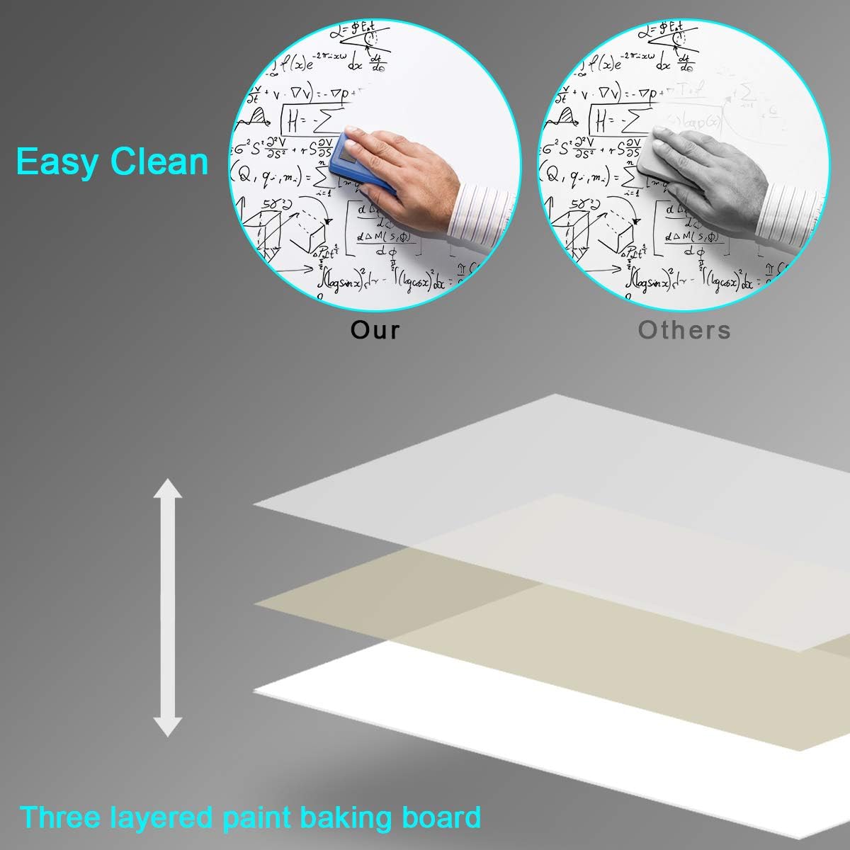 Welmors Office Magnetic White Board, Small Dry Erase Board 12'' x 16'', Aluminium Frame White Board with 4 Magnets, 1 Eraser. (12x16 inch) : Office Products