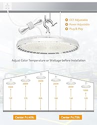 OPENLUX 2 Pack High Bay LED Lights UL DLC Listed