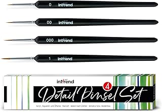 int!rend Detail Pinsel Set, 4 feine Haarpinsel, optimales Pinselset für Aquarell, Acryl, Öl Farben, Modellbau, Warhammer 40k, Nägel, Malen nach Zahlen - Künstler Paint Brush