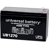 APC Back-UPS ES 550VA Replacement Battery