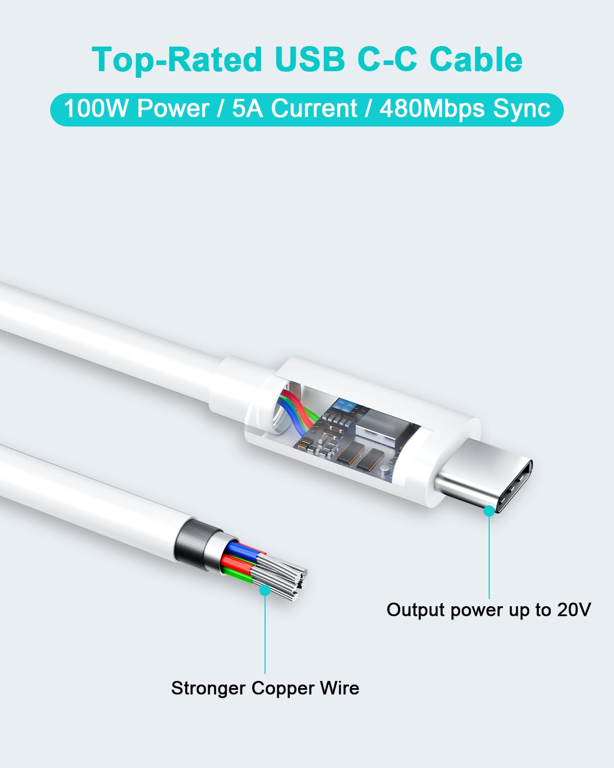 100W USB C Ladegerät Kompatibel mit MacBook Pro 16 14 Zoll MacBook Air 15 13 Zoll 2025 2024 2023 2022 2021 2020 2019 2018 M4 M3 M2 M1, 2M 5A USB-C Ladekabel (White) 7