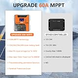 Y&H MPPT 20A Solar Charger Controller 12V 24V 36V 48V Battery Regulator view 7