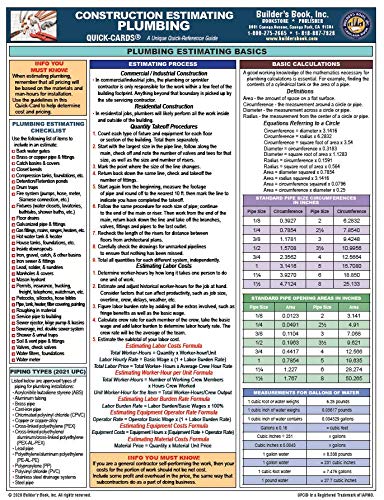 Development Estimating Plumbing Fast-Card