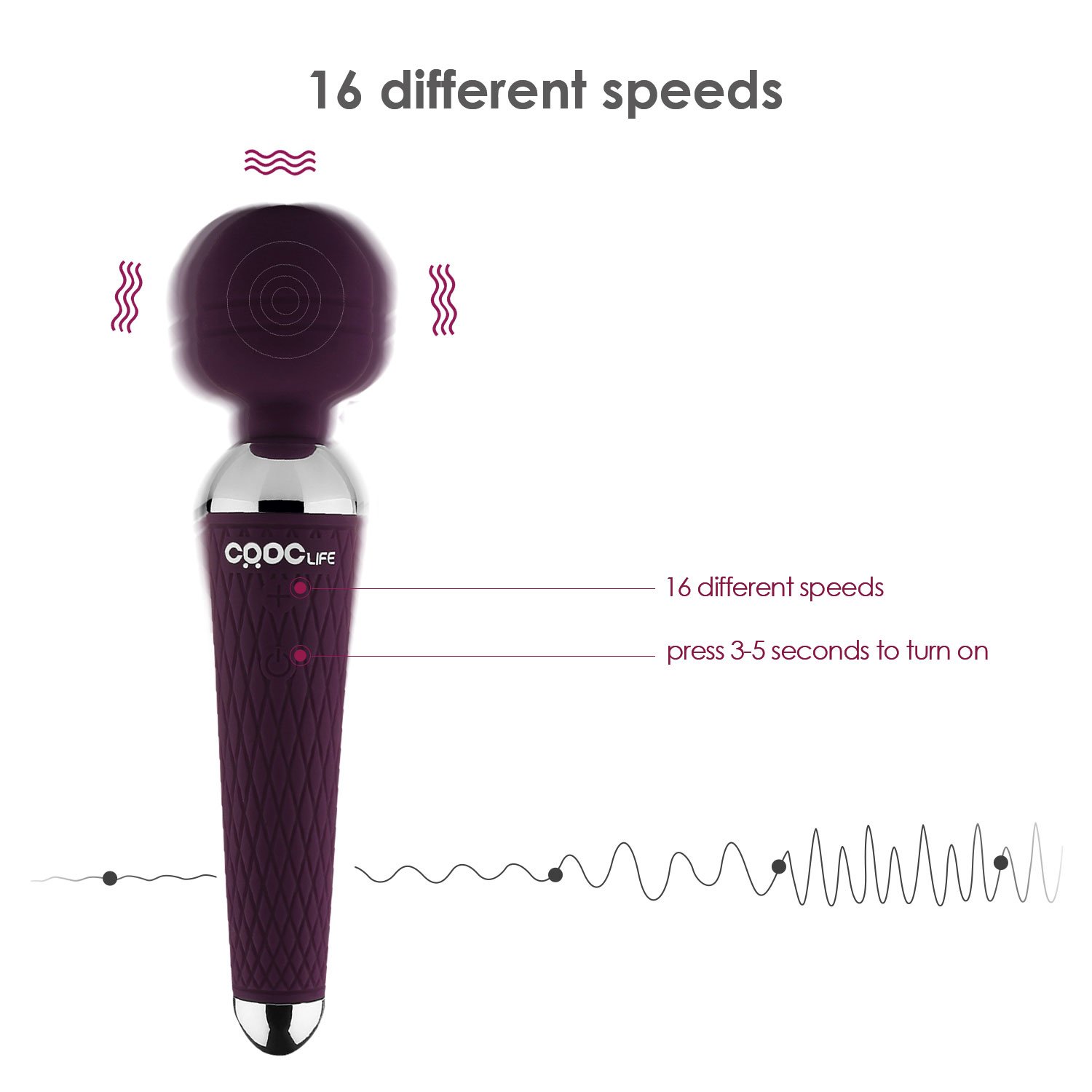 Rechargeable Massager with 16 Powerful Speeds, CRDC Life Portable Therapy Body Massager for Muscle Aches and Sports Recovery