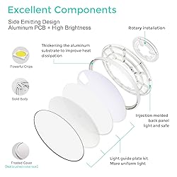 12 Inch 24W LED Flush Mount Ceiling Light