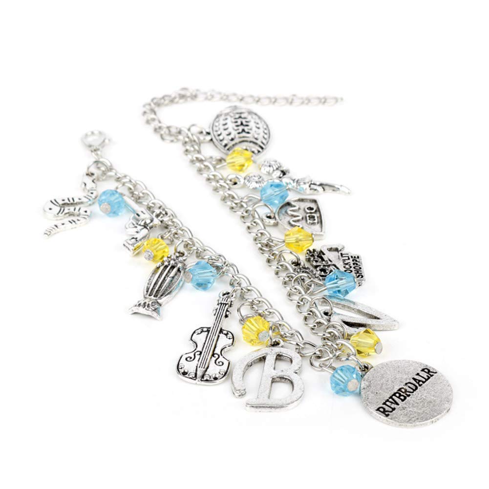 View 4