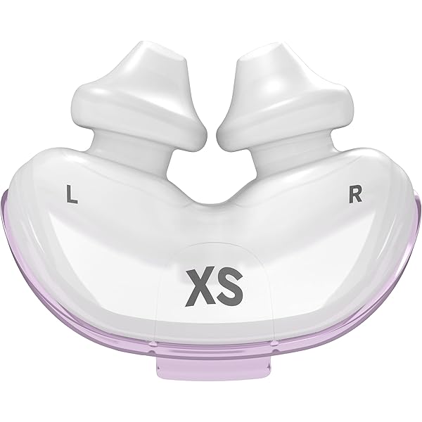 (2個セット)AirFit P10マスク スタンダード(S、M、Lクッション) Amazon.com: ResMed AirFit P10 Nasal Pillow Cushion - CPAP