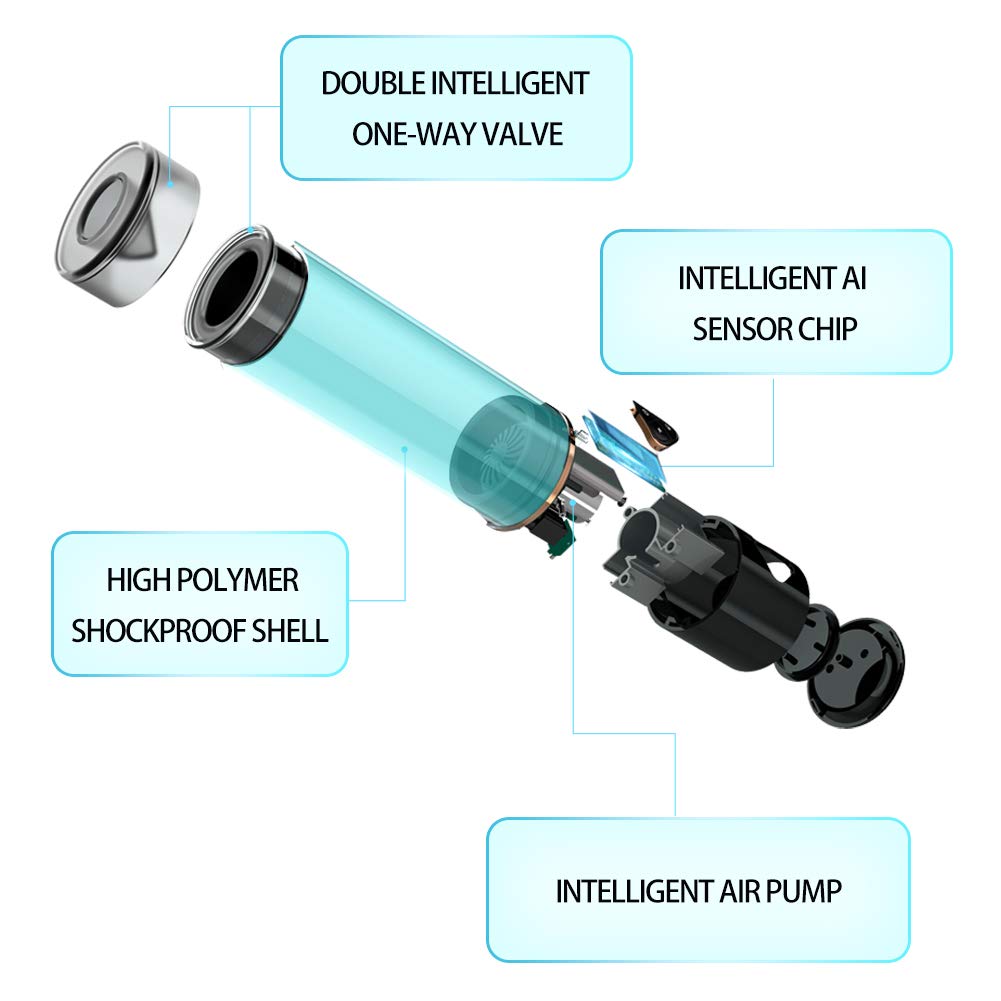 Penispumpen,SPA-Trainingspumpen, Vakuumpumpen Elektrische Sexspielzeug Stimulation Trainer und Langlebiger Penisvergrößerung Vagina Eingang für Männer Penis Hydraulikpumpen