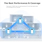 TP-Link Deco XE75 3-Pack AXE5400 Whole Home Mesh WiFi 6E Tri-Band view 4