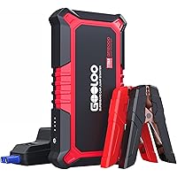 GOOLOO GP2000 Jump Starter, 12V 2000A Portable Car Battery Charger(Up to 8.0L Gas, 6.0L Diesel Engines), SuperSafe Car Jumper