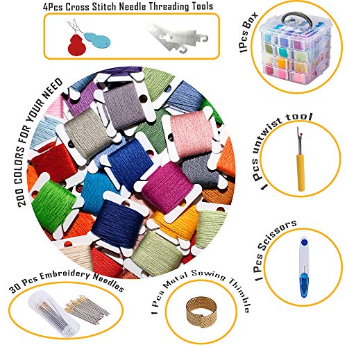 1 Embroidery+Thread+Including+Transparent+Storage