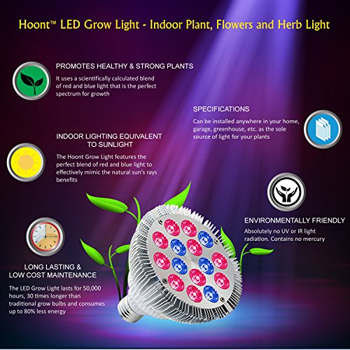 Hoont8482; LED Grow Light – Indoor Plant, Flowers and Herb Light; For Indoor Growing and Hydroponics – (Fits Standard Socket, E27, 15W, Long Lasting 50,000 hours, Low Energy Consumption, Low Heat) - Thumbnail 6