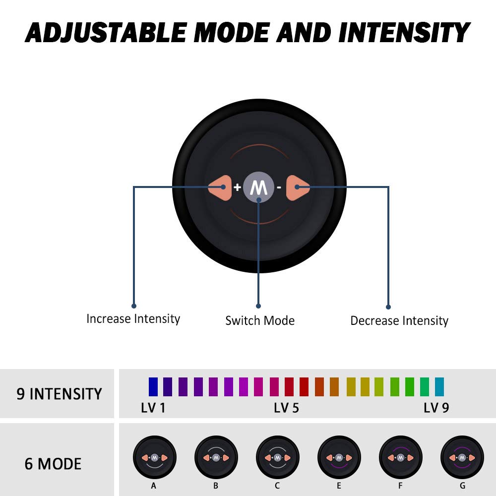 WONIU Muskelstimulation Elektrostimulation EMS Trainingsgerät Professionelle USB Aufladen Fettverbrennung Massage-gerät Elektrostimulatoren für Damen Herren (Schwarz)