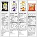 Send & Share Variety Snack Box, Assortment of Baked, Popped and Nut Snacks, 30 Count