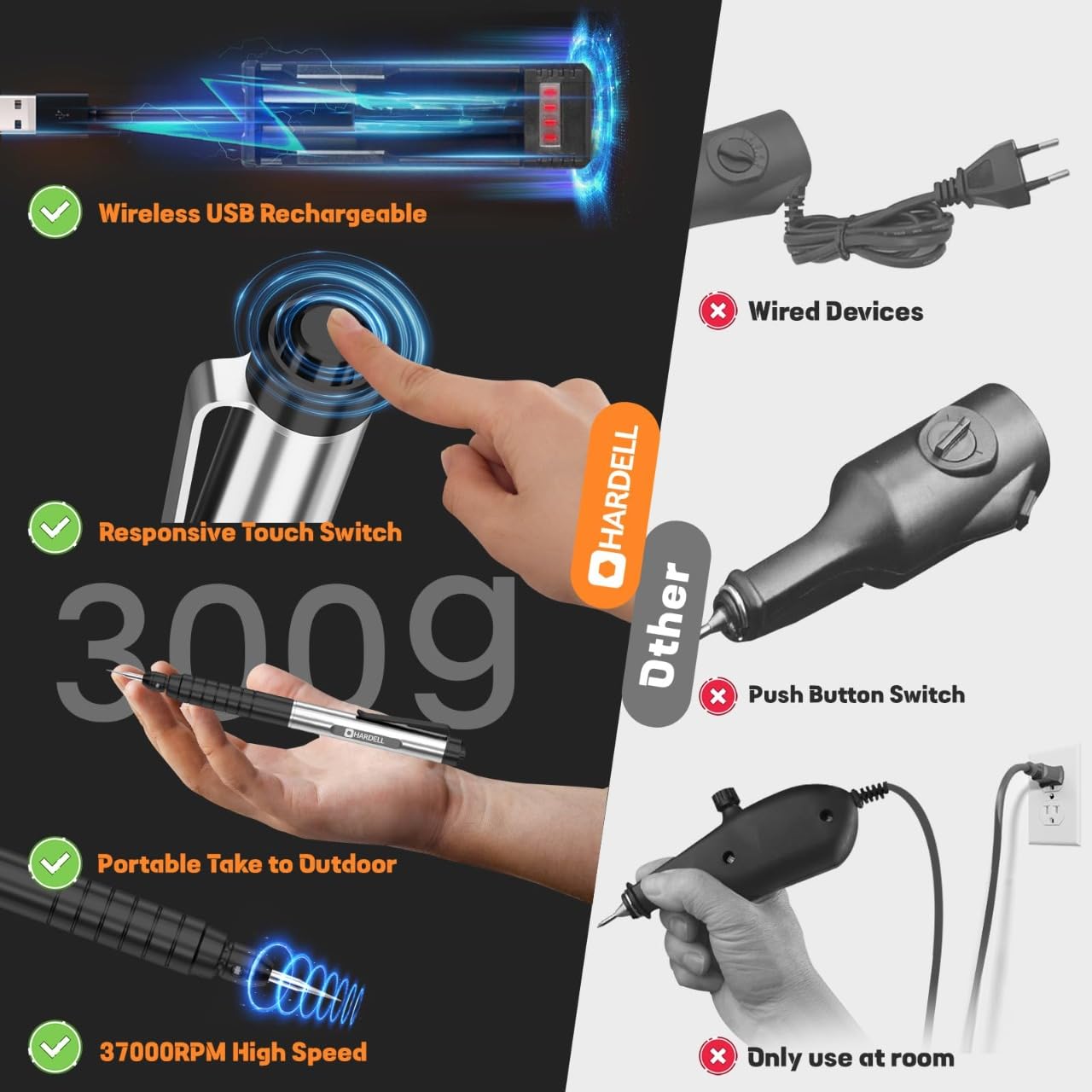 Cordless Electric Micro Engraving Pen,USB Rechargeable Cordless Rotary Tools, Professional Mini Carving Machines Portable DIY Engraver Machine for Metal Glass Ceramic Plastic Wood Jewelry-Black
