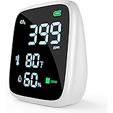 5-in-1 CO2 Carbon Dioxide Detector, Dienmern Portable Air Quality Monitor Indoor, 1600mAh Powerful Battery CO2 Monitor for CO2/Temp/Humidity, LED Display CO2 Detector for Travel/Office/Home/Grow Tents