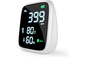 5-in-1 CO2 Carbon Dioxide Detector, Dienmern Portable Air Quality Monitor Indoor, 1600mAh Powerful Battery CO2 Monitor for CO2/Temp/Humidity, LED Display CO2 Detector for Travel/Office/Home/Grow Tents