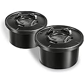 Bluevua Dual-Pack Remineralization Filters, One-Year Set for RO100ROPOT, Alkaline for Reverse Osmosis Filter, Remineralize and Increase pH for Pure Drinking Water