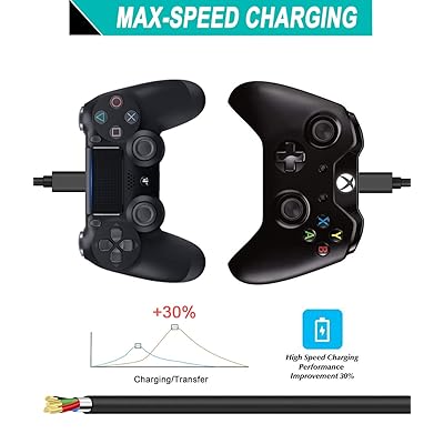 Buy Ps4 Controller Charger Cable 3pack 10ft Cord For Xbox One Slim Elite X Controller Ps4 Charging Cable Micro Usb High Speed Data Android Wireless Charge Wire For Playstation 4 Ps4 Slim Pro Dualshock 4 Online In