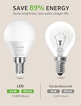 Lepro E14 LED Light Bulb 4.2W 470lm 2700K Warm White Pack of 6 view 4