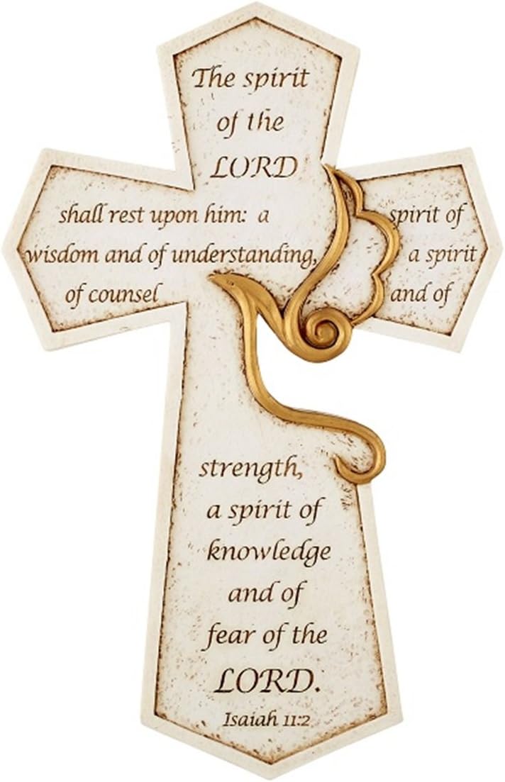 the spirit of knowledge and the fear of the lord