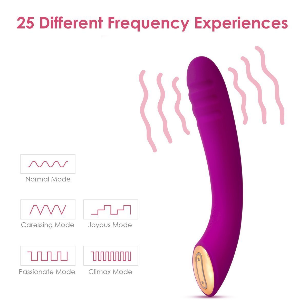 SVAKOM Becky Vibromasseur Stimulateur Wand Clitoris Point G Masseur Sextoy pour Femme avec Tête Nervuré ( Violet)
