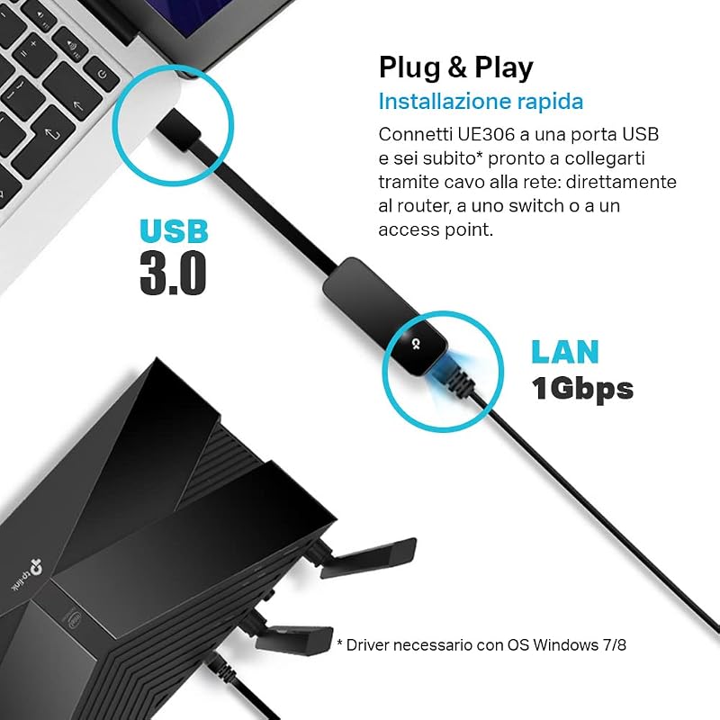 UE306 Adattatore USB Ethernet Gigabit RJ45 USB 3.0 Portatile per PC
