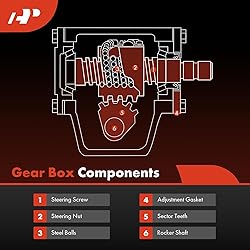 A-Premium - Power Steering Gearbox Gear Box