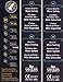My.Size Condoms Trial Pack - each Trial Pack contains 3 x 3 pcs. of the 60, 64, 69mm condoms (9 condoms in total)
