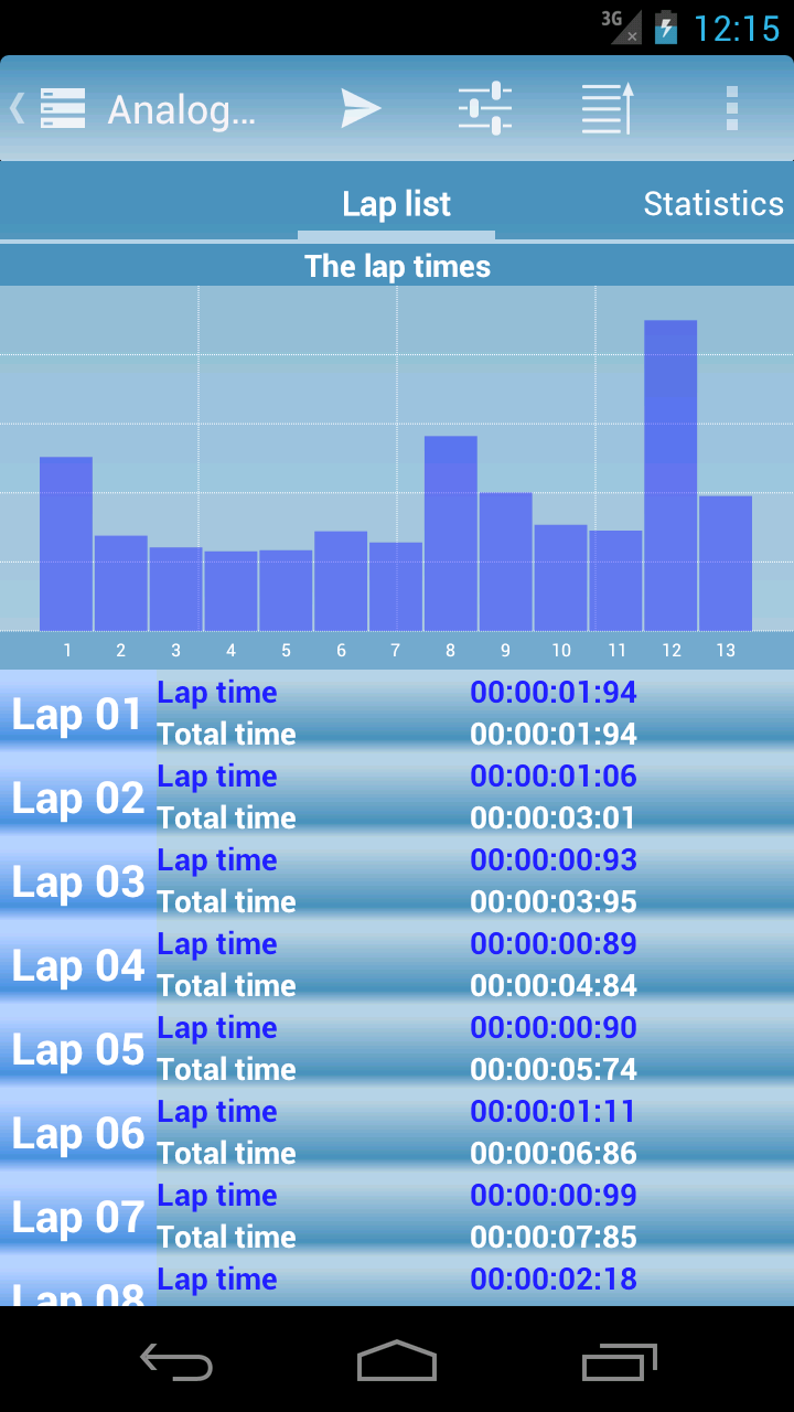 Analog Interval Stopwatch Pro - Thumbnail 3
