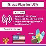 SIM2ROAM USA Prepaid SIM Card | Unlimited 5G Data | 6 Days Validity view 2