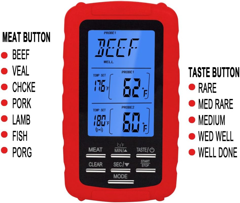 DollaTek Wireless Digital Meat Thermometer Remotely Monitored Food Temperature Measuring Unit & Receiver Remote BBQ, Grill - Image 3