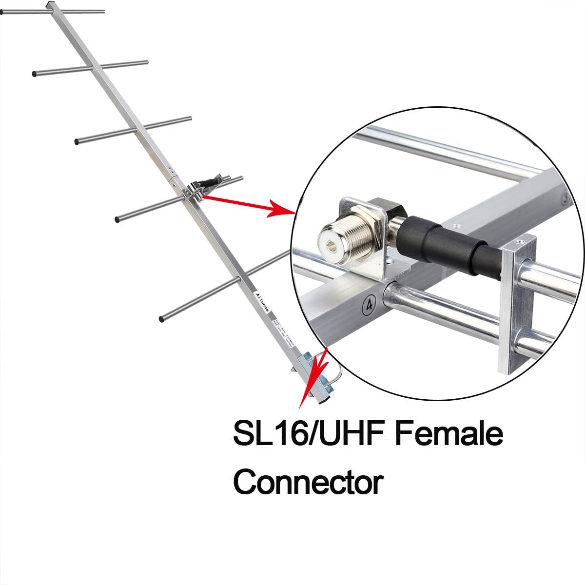Ailunce AY03 Yagi Antenna UHF 400-470MHz Antenna 5 Elements 100W High Gain 9dBi Antenna for Mobile Radio Two-Way Radio Mobile Transceivers (1 Pack): Home Audio & Theater