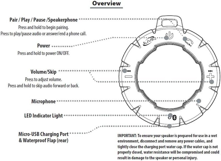 ilive isbw157b pairing