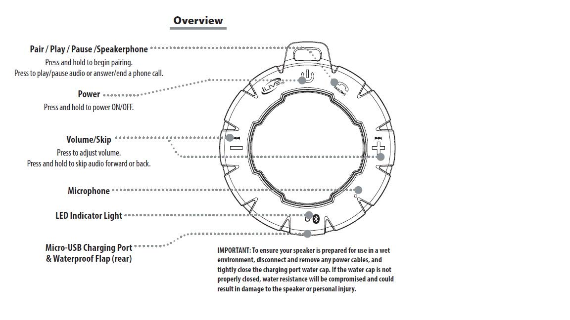 ilive isbw157b pairing