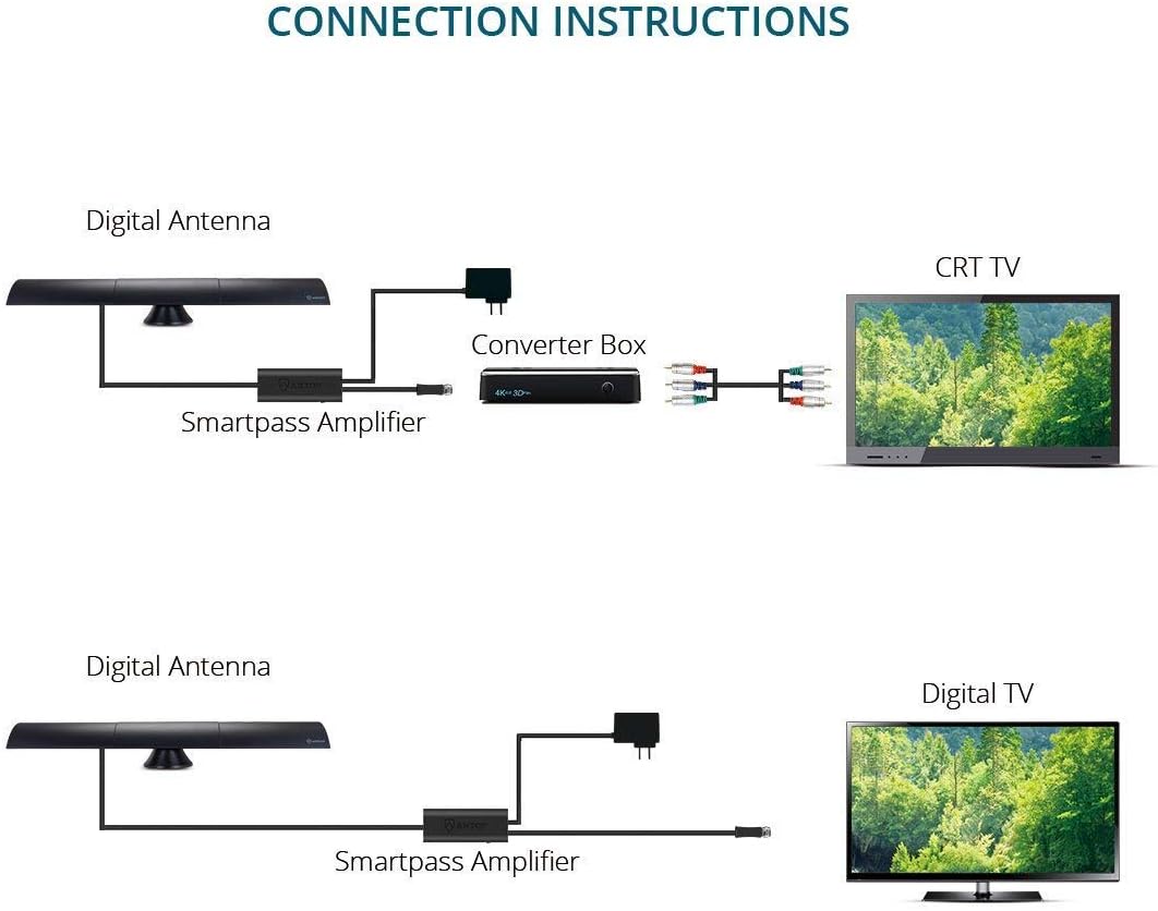 antop clear bar smartpass
