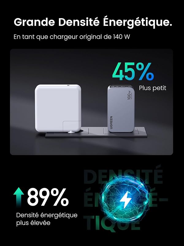 Nexode Pro 100W Chargeur Rapide USB C 3 Ports GaNInfinity Tech
