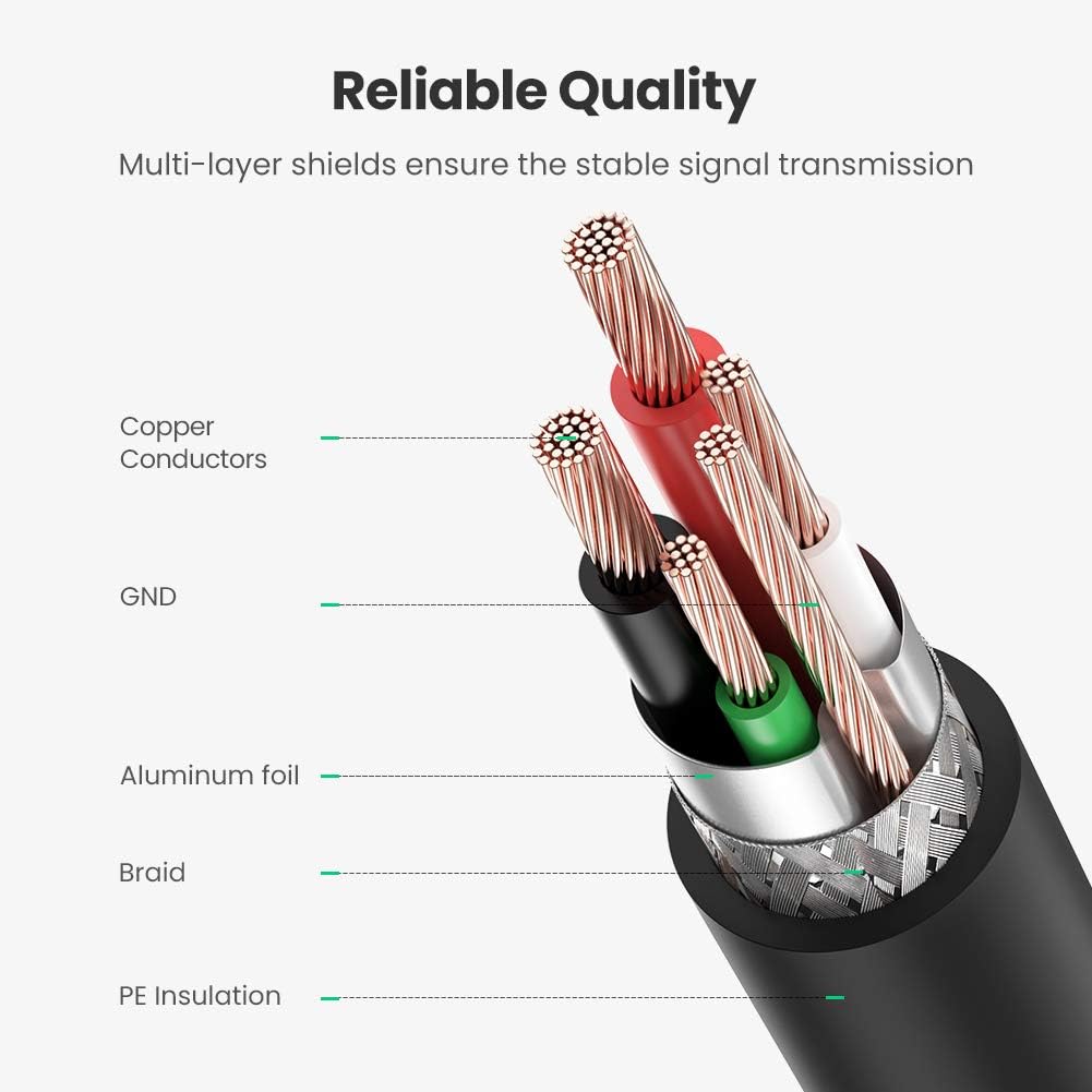 UGREEN USB Printer Cable USB 2.0 Type A Male to Type B Male Printer Scanner Cable Cord High Speed Compatible for Brother, HP, Canon, Lexmark, Epson, Dell, Xerox, Samsung etc and Piano, DAC (5 Feet): Computers & Accessories