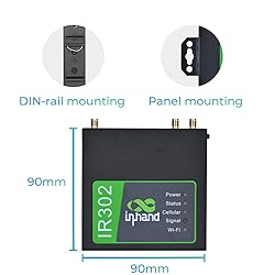 InHand Networks IR302 Industrial IoT 4G LTE VPN