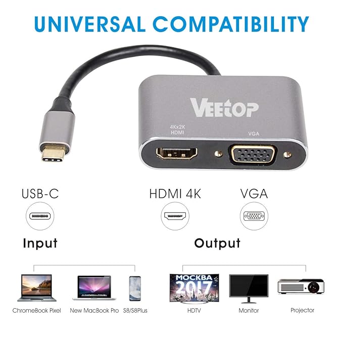No Driver Usb C To Hdmi Vga Adapter Veetop Usb 3 1 Type C To