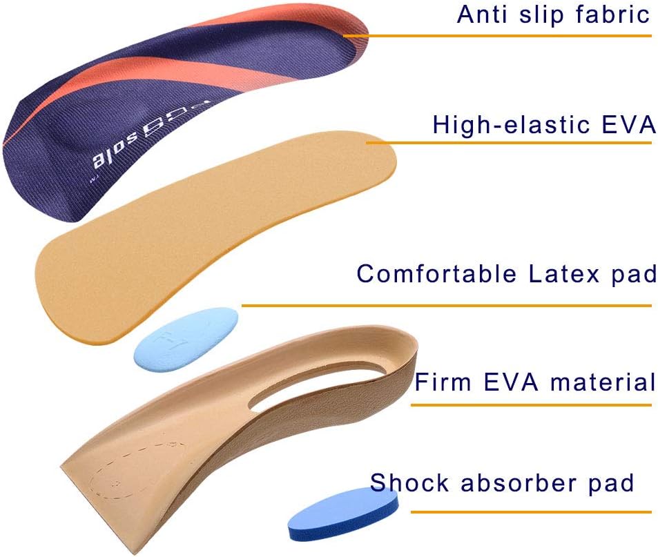 PCSsole 3/4 Length Comfort Orthotic Inserts for Flat Feet,Plantar Fasciitis, Bone Spur,Arch Support for Men and Women-Walking, Standing ((L:(Men9-11/Women10-12))): Health & Personal Care