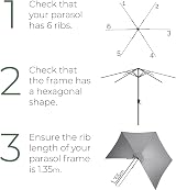 CHRISTOW Replacement Parasol Canopy 2.7m Hexagonal 6 Arms UV 30+ Grey view 5