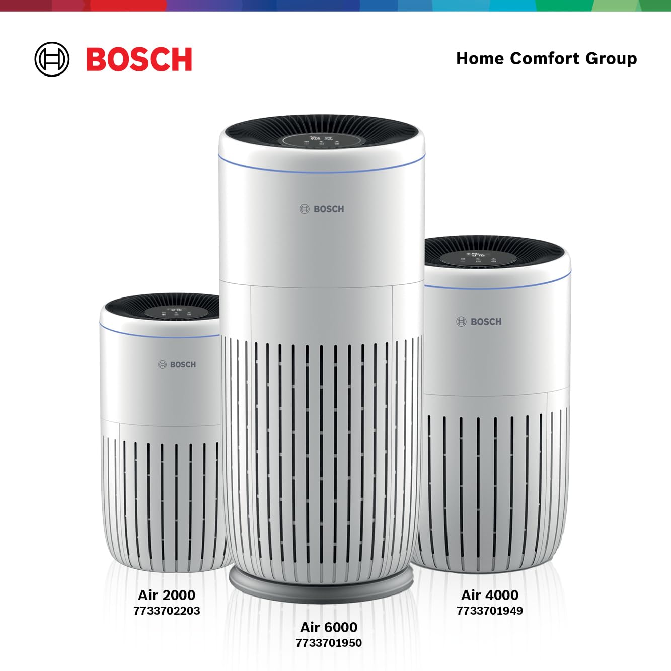 BOSCH Air Purifier for Home (Covers, 1345-sq ft), 3-in-1 Filter for Pollen, Viruses, Smoke, Dust, Dander, Outdoor Pollution, Odors, HEPA, ENERGY STAR, Air 4000, White