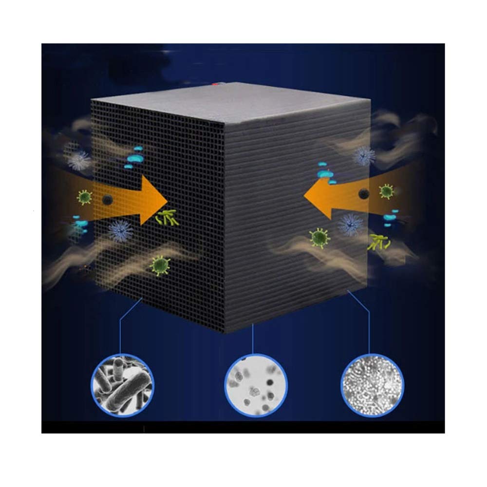 Which Is The Best Geo Press Water Filter