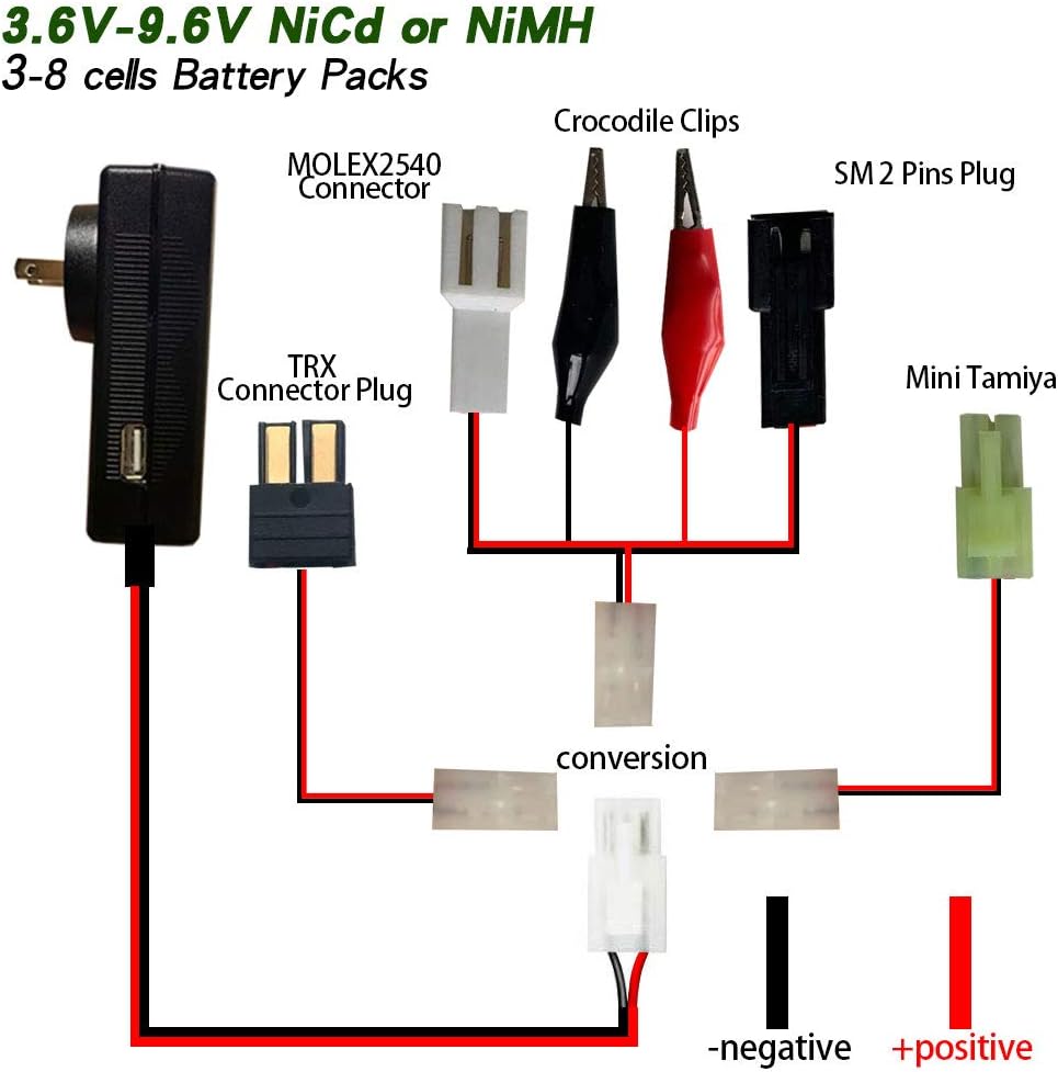Sourcingpower RC Battery Charger for 3-8s Nimh/Nicd Battery Packs 3.6‐9.6V with traxxas Mini Tamiya Crocodile Clip Adapter Hobbies, RC Car, Boat,Truck, RC Airsoft,USB: Toys & Games